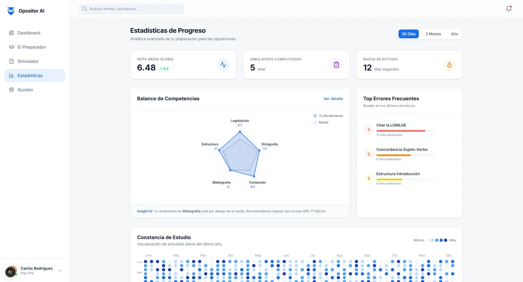 Capture de la aplicación en tablet